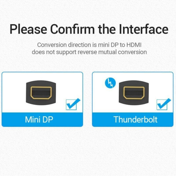 Adaptador Mini Displayport - HDMI Vention Mini Dp/m - Hdmi/h 15CM