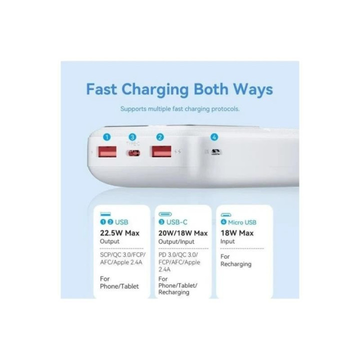 Powerbank Vention 5000MAH USB-C + Lightning 20W Blue | InfoChen
