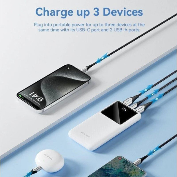 Powerbank Vention 10000MAH 2XUSB-A + USB-C LED Display 22.5W