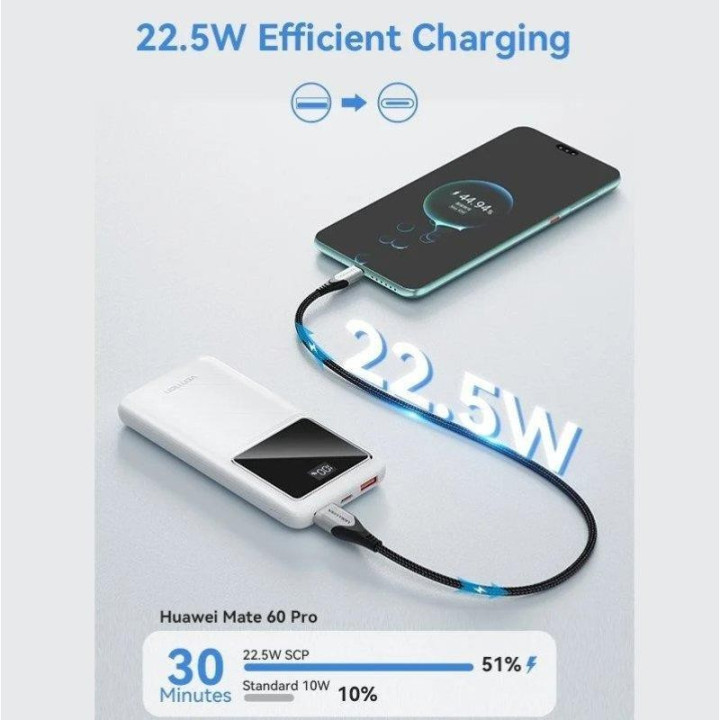 Powerbank Vention 10000MAH 2XUSB-A + USB-C LED Display 22.5W