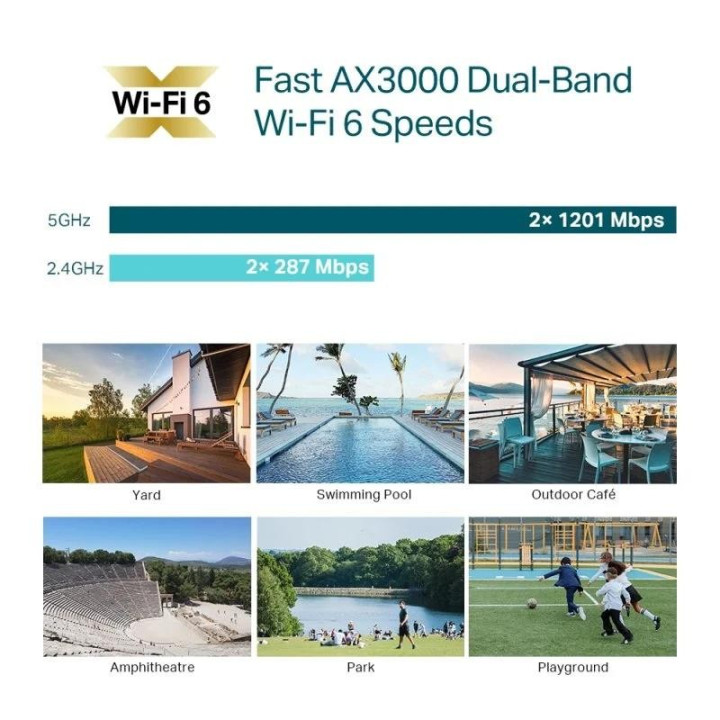 Access Point Tp-Link EAP650-OUTDOOR AX3000 Dual Band Wi-Fi 6