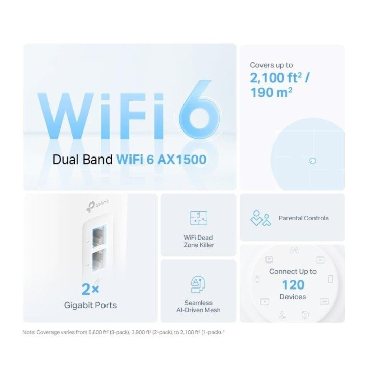 Wireless Repeater Tp-Link AX1500 Home Mesh Pack 3 Deco X10 |