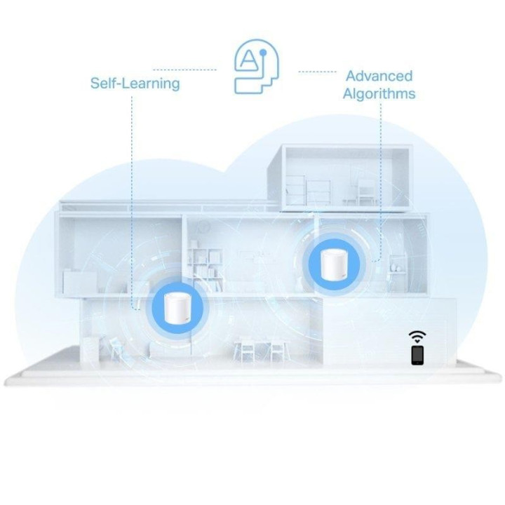 Wireless Repeater Tp-Link AX1500 Home Mesh Pack 3 Deco X10 |