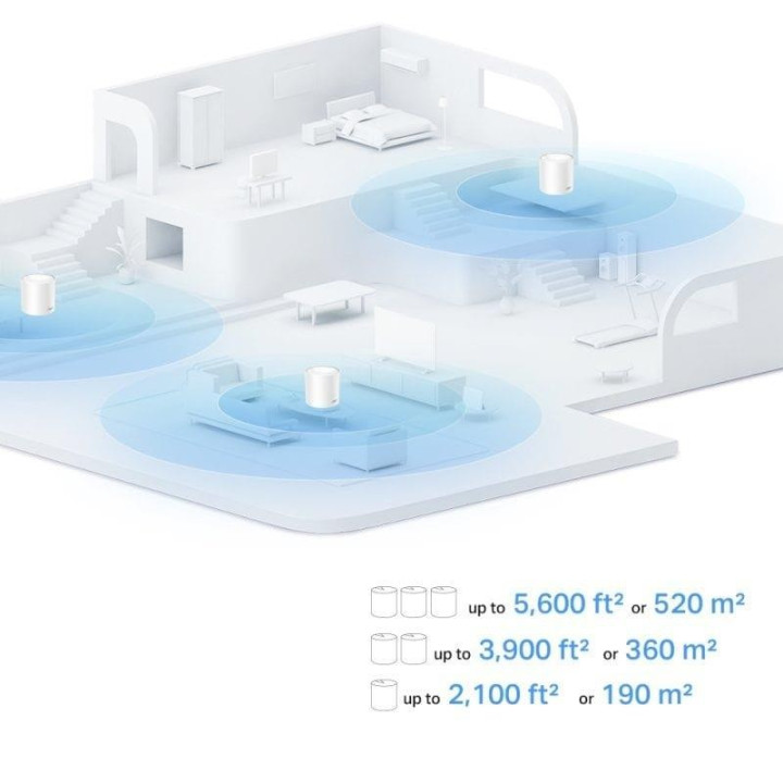 Wireless Repeater Tp-Link AX1500 Home Mesh Pack 3 Deco X10 |