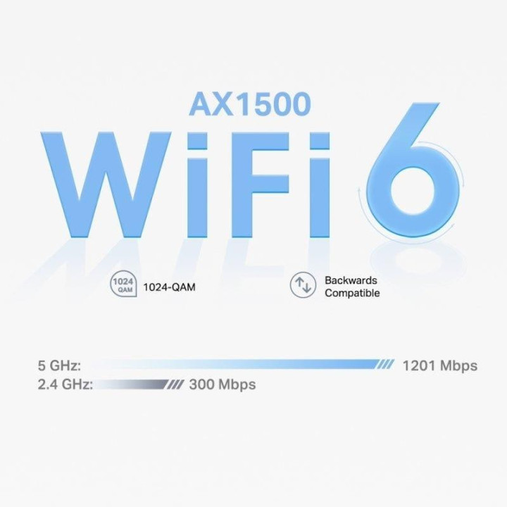 Wireless Repeater Tp-Link AX1500 Home Mesh Pack 3 Deco X10 |