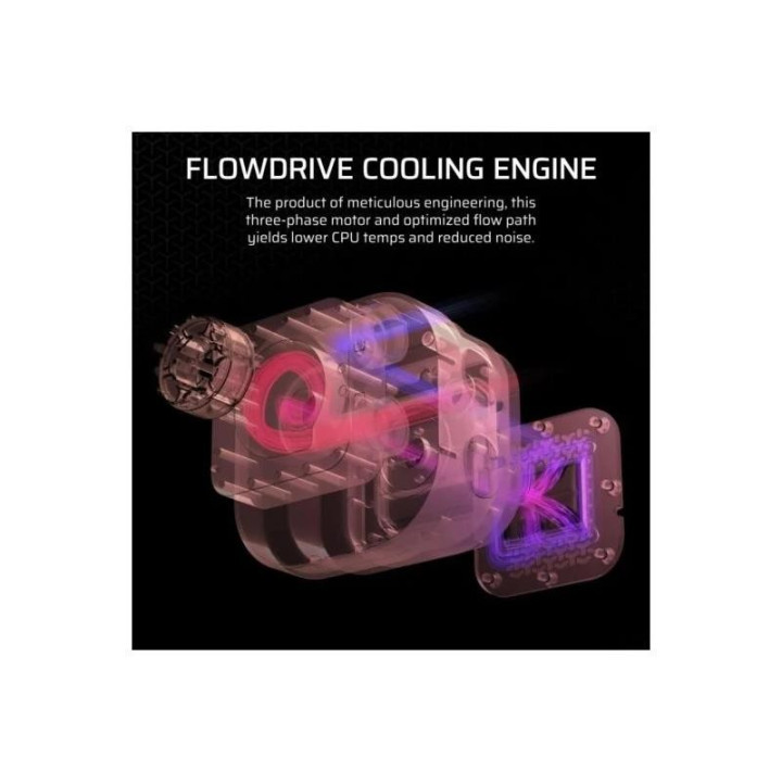 Refrigeracion Liquida CPU Corsair Icuelink Titan 240 Rx 240MM RGB