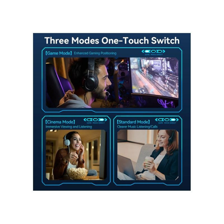 Tarjeta De Sonido Vention Amplificador Gaming 7.1 USB-C 3X Jack