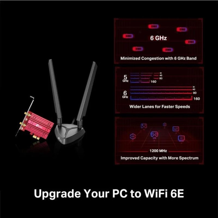 Wireless Adaptador Pcie Tp-Link Archer TXE75E WIFI 6E AXE5400 |
