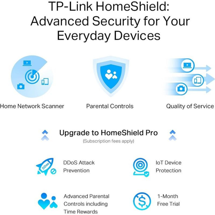 Wireless N Router Tp-Link Archer AXE75 WIFI 6E AX5400 | InfoChen