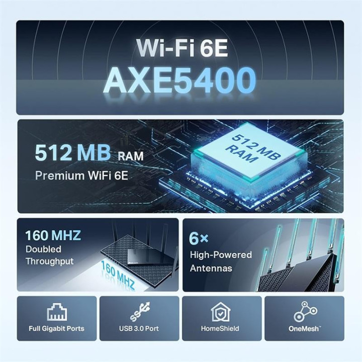 Wireless N Router Tp-Link Archer AXE75 WIFI 6E AX5400 | InfoChen