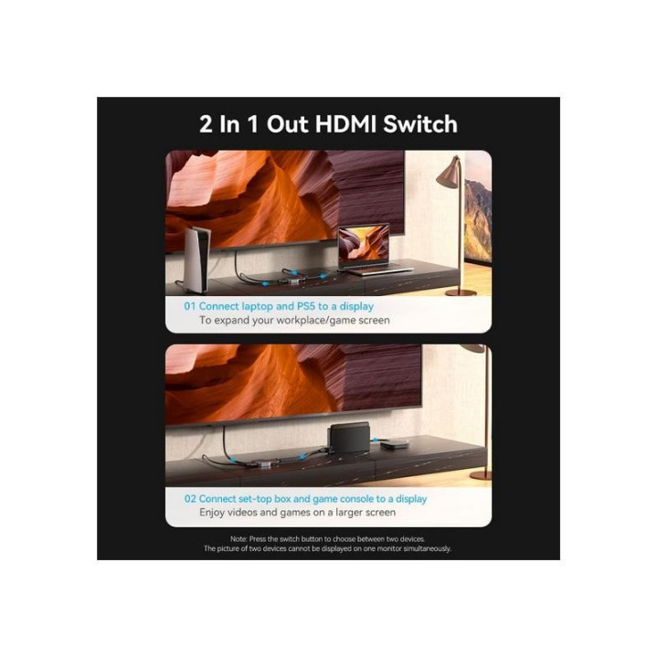 Switch/splitter Vention HDMI 2.1/H - X2HDMI/H USB-C/h