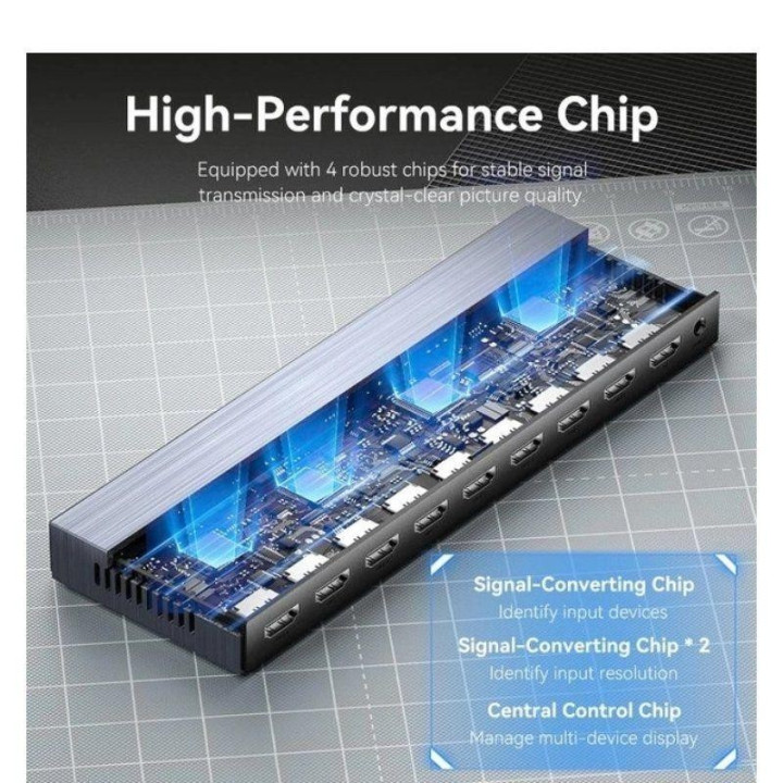 Splitter Vention HDMI 2.0 4K 1X8 Black | InfoChen Canarias