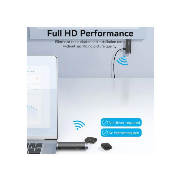 Adaptador Vention HDMI Wireless 40M | InfoChen Canarias