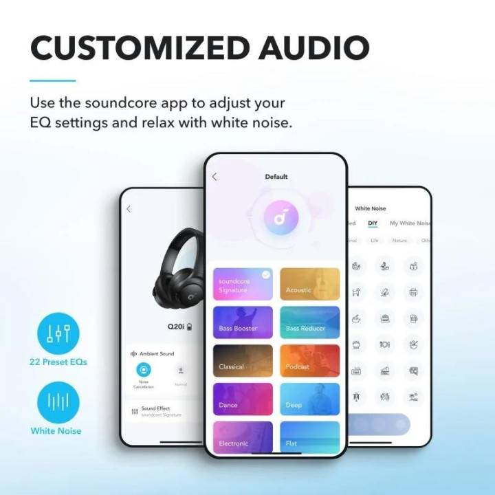 Auriculares Anker Soundcore Q20I Wireless Bluetooth USB-C Black |