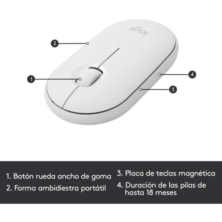 Teclado + Raton Logitech MK470 Slim Wireless Silent White |