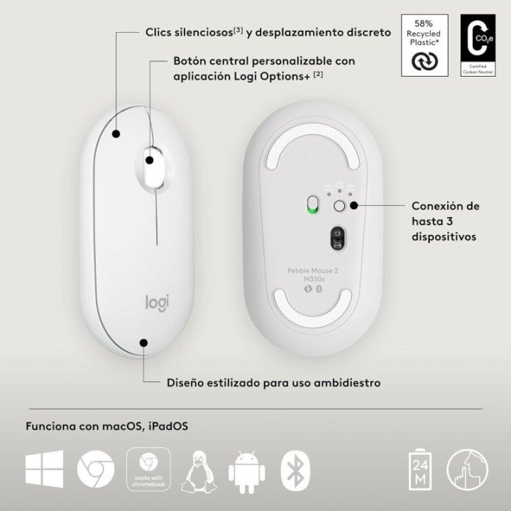 Raton Logitech Pebble 2 M350S Wireless White | InfoChen Canarias