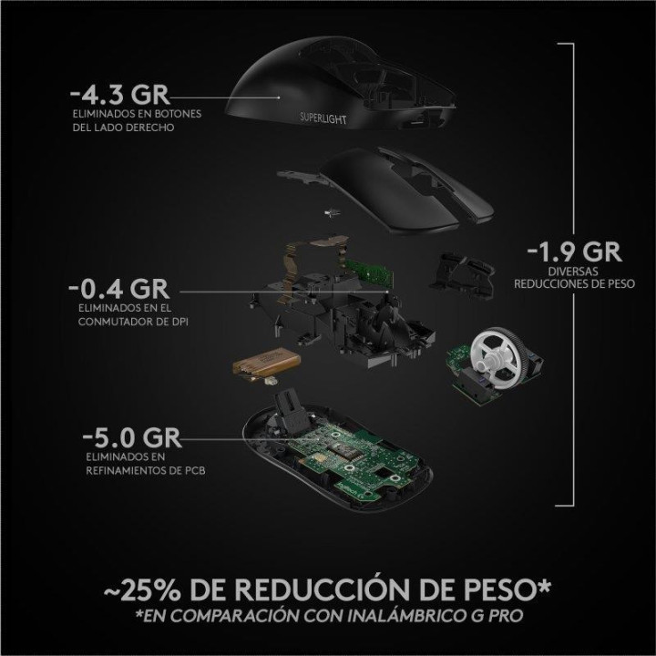 Raton Logitech Pro X Superlight Gaming Wireless Black | InfoChen