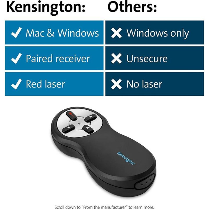 Presentador Laser Kensington 33374EU Inalambrico Black | InfoChen