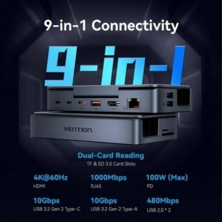 Docking USB-C Para Steam Deck/switch Vention 2X HDMI 4K/3X